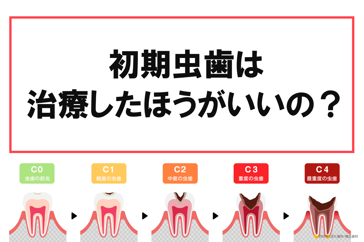 ハイチュウ系にはご注意を