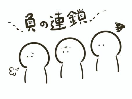 負の連鎖💦