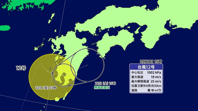 台風と危機感と私と( ﾟДﾟ)