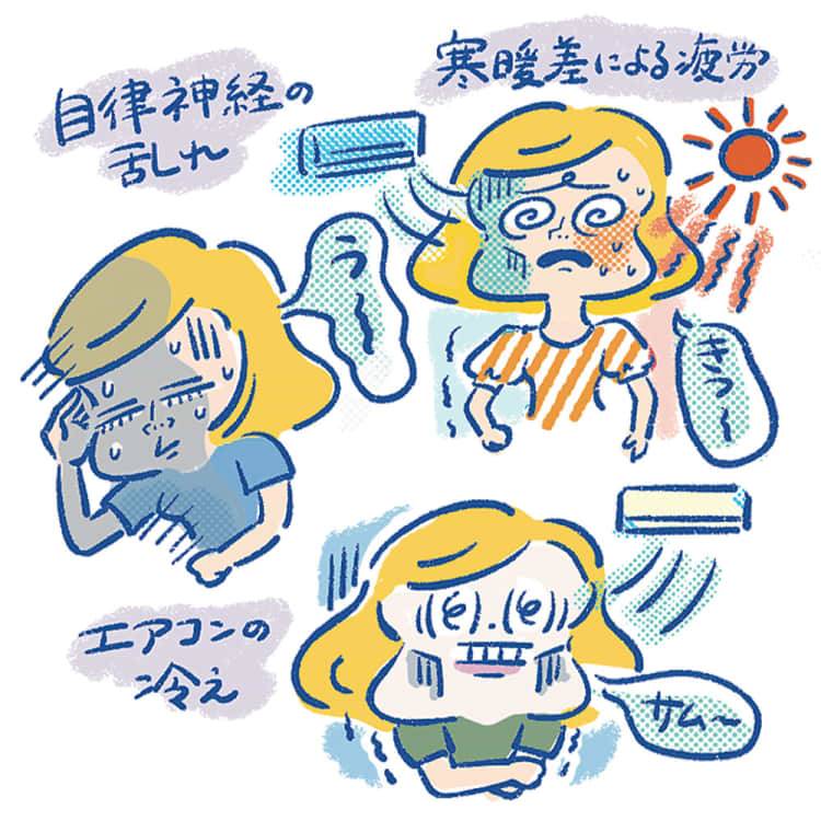 体調は大丈夫？